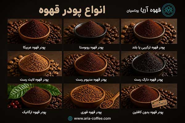 پودر قهوه