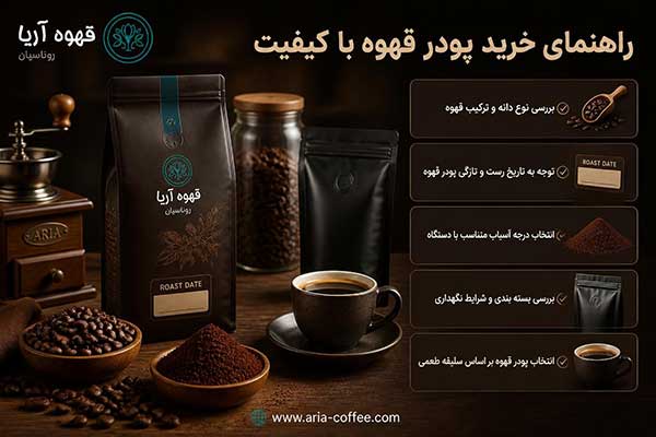 پودر قهوه