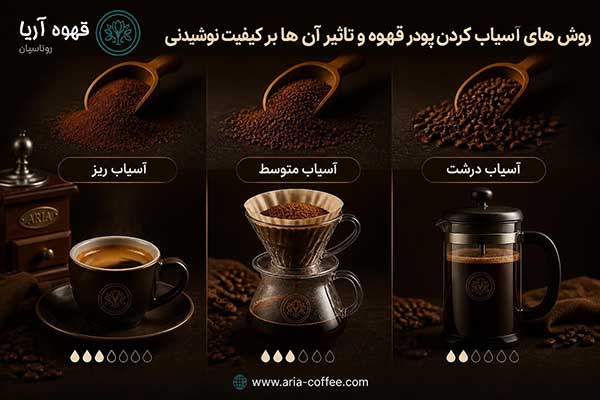 پودر قهوه