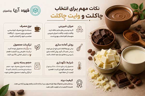 تفاوت های چاکلت و وایت چاکلت