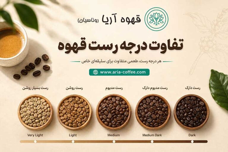 تفاوت درجه رست قهوه