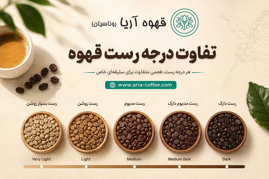 تفاوت درجه رست قهوه