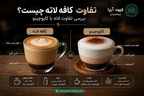 کافه لاته چیست؟