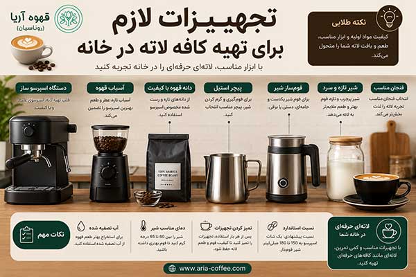 کافه لاته چیست؟