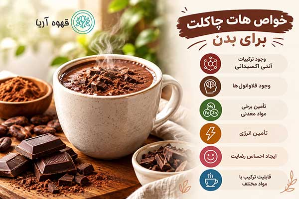 خواص هات چاکلت