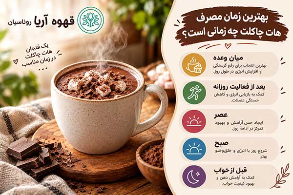 خواص هات چاکلت