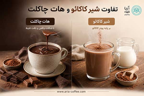 تفاوت شیر کاکائو و هات چاکلت