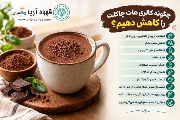 کالری هات چاکلت